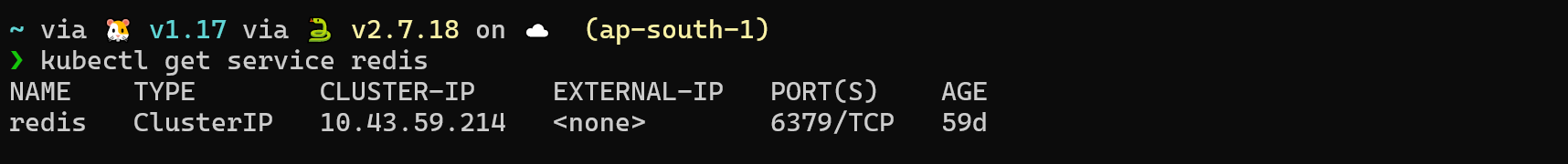 clusterip-kubectl-service.png